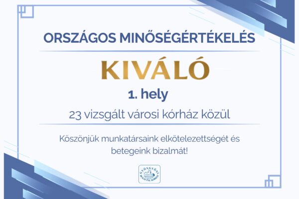 Országos minőségértékelést bemutató grafika: „Kiváló – 1. hely” felirat, amely jelzi, hogy a kórház 23 vizsgált városi intézmény közül az első helyen végzett. A képen szerepel egy köszönetnyilvánítás is a munkatársak elkötelezettségéért és a betegek bizalmáért, valamint a Gyöngyösi Bugát Pál Kórház logója. A dizájn modern, kék és arany színvilágú, geometrikus díszítőelemekkel.